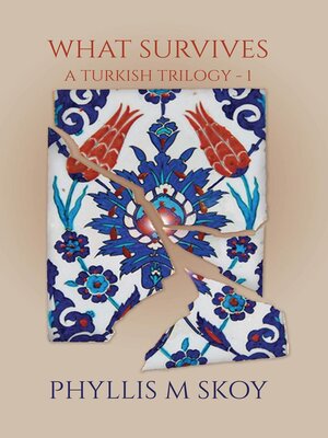 cover image of What Survives